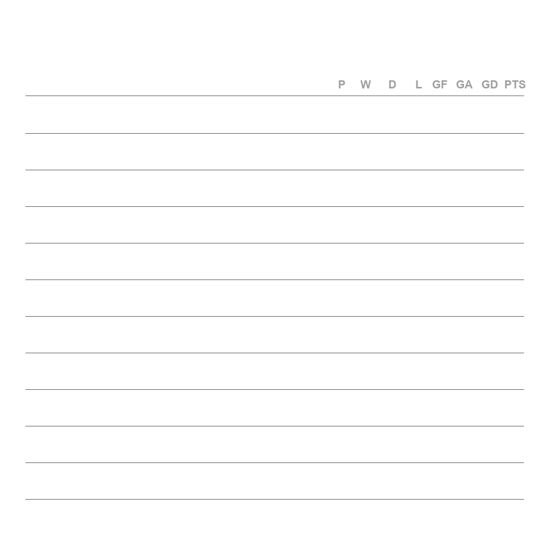 First Division Standings